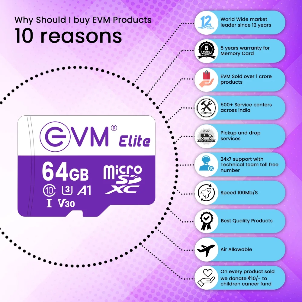 EVM Micro SD Card 64GB Elite For CCTV Camera and Smart Phone view 4